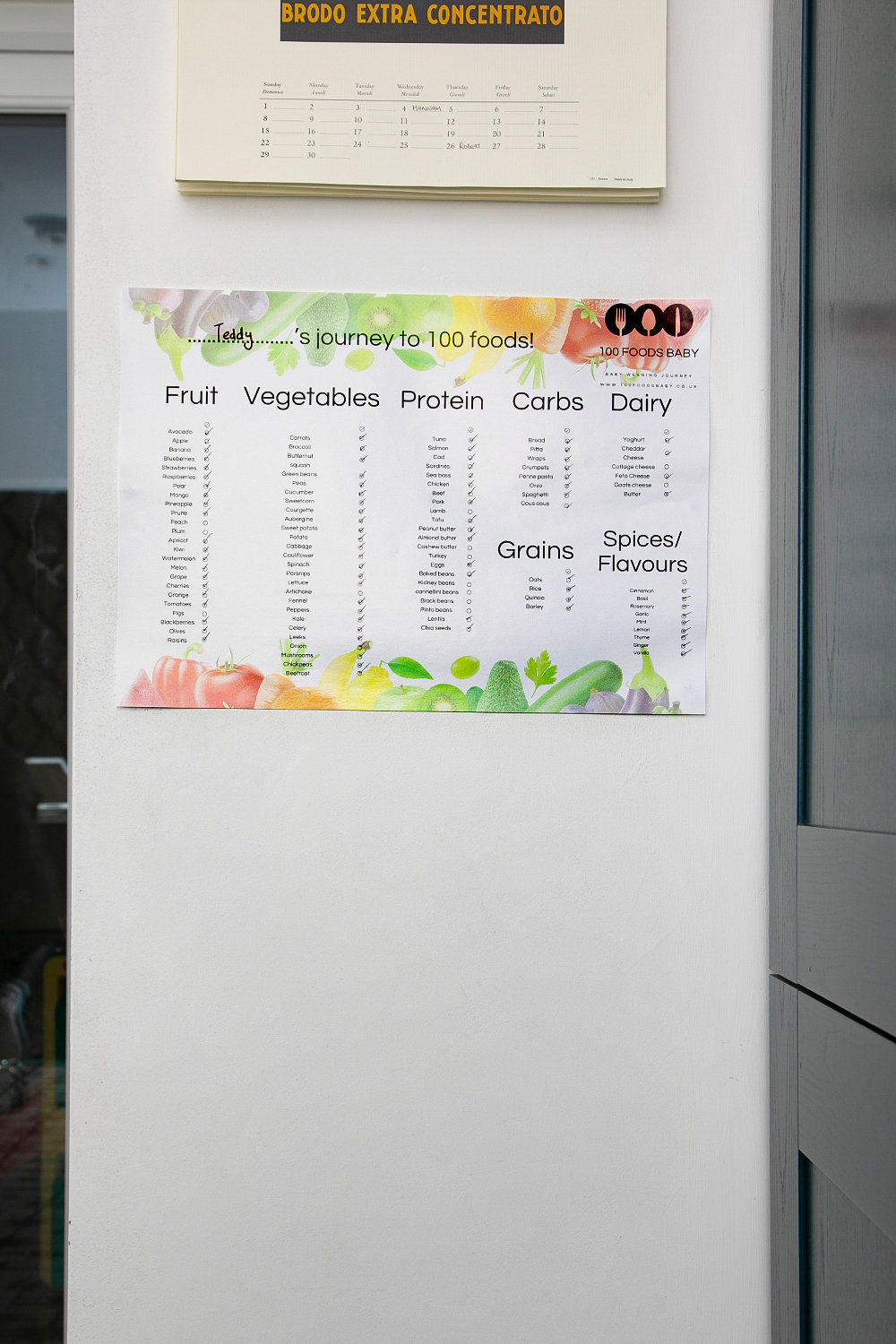 100-foods-baby-weaning-chart-etsy