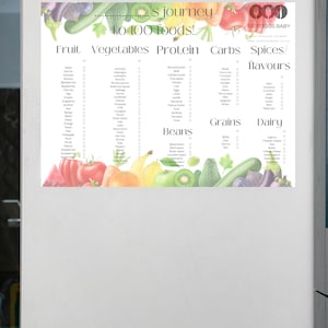 May include: A colorful chart titled "Baby's Journey to 100 Foods!" with a checklist of fruits, vegetables, proteins, carbs, spices, beans, grains, and dairy. The chart is decorated with images of various foods.