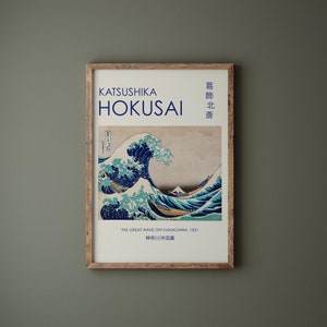 Hokusai Art Print, The Great Wave off Kanagawa by Katsushika Hokusai, Japanese Wall Art, Ukiyo-e Asian Wall Art, Blue & White Poster image 4