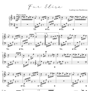 Fur Elise Beethoven, Souvenir A Elise, Classical Piano, Piano Sheet Music, Classical Music PDF, Digital Sheet Music, Beethoven Piano PDF