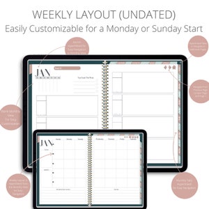 May include: A digital planner with a weekly layout, featuring a blank monthly view for customization, and hyperlinked tabs for easy navigation. The planner is designed for a Monday or Sunday start.