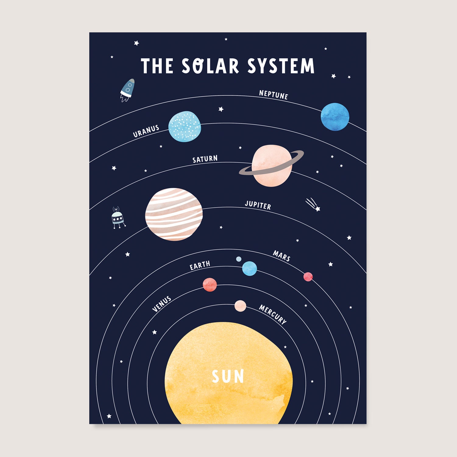Englife 太陽系ポスター 宇宙 日本語と英語バイリンガル 日本製