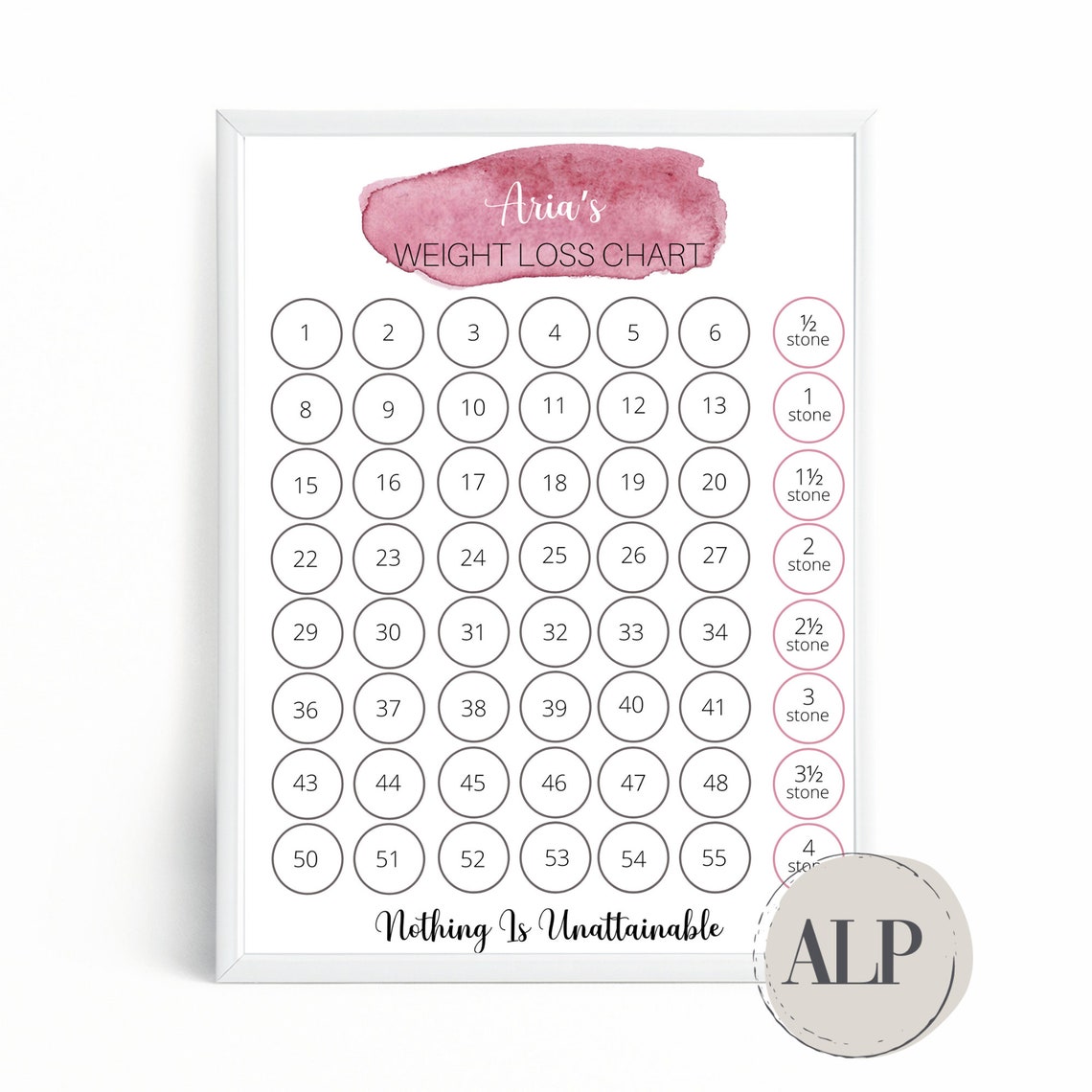 weight loss countdowns weight loss countdowns