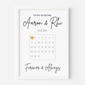The Day We Became, Couples Print, Anniversary, Boyfriend, Girlfriend, Fiance, Husband, Wife, Print