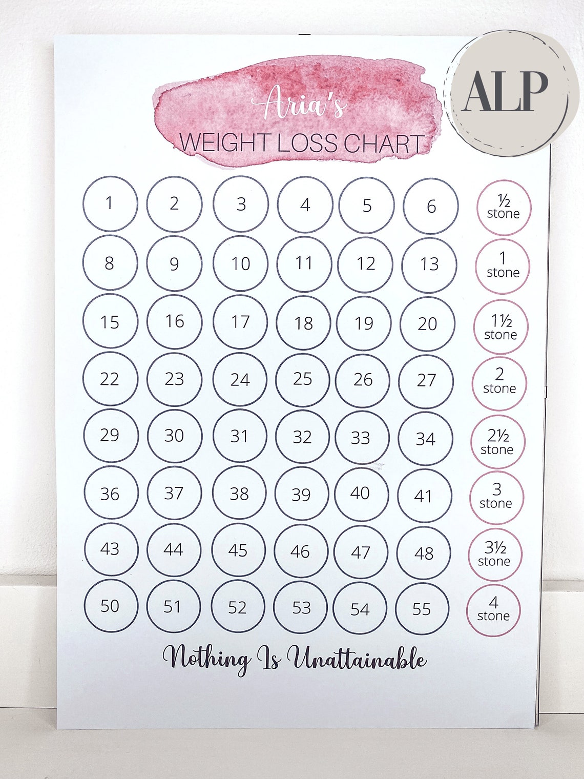 weight-loss-tracker-pounds-lost-countdown-etsy