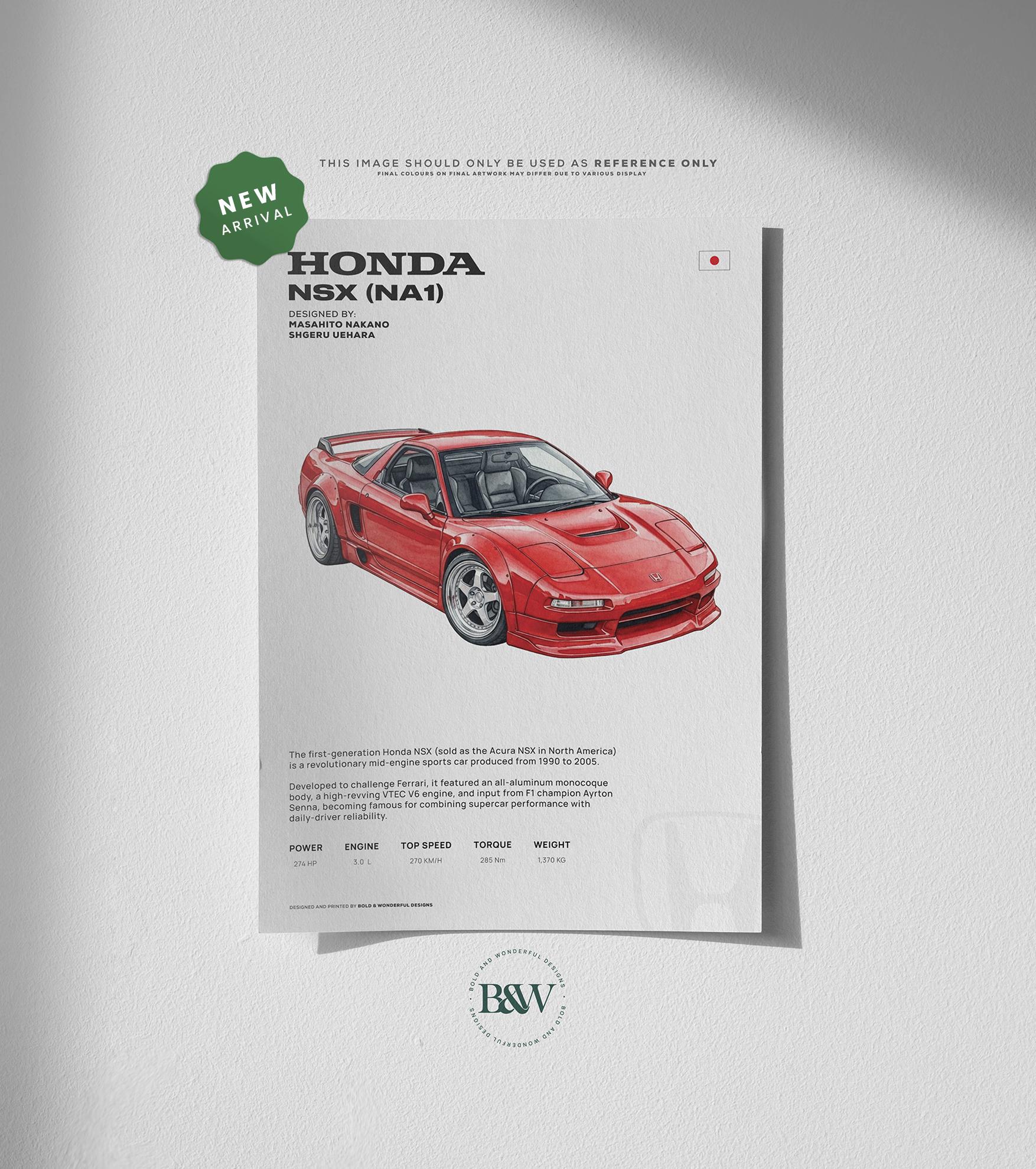 Honda Nsx Poster - Etsy