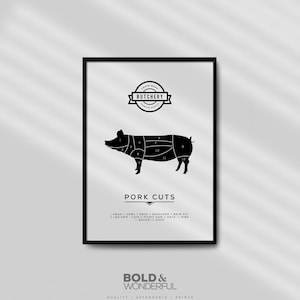 Pork Butchery Cuts Diagram Print: Kitchen Decor (Digital Download)