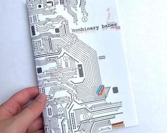 Nonbinary Babes Zine