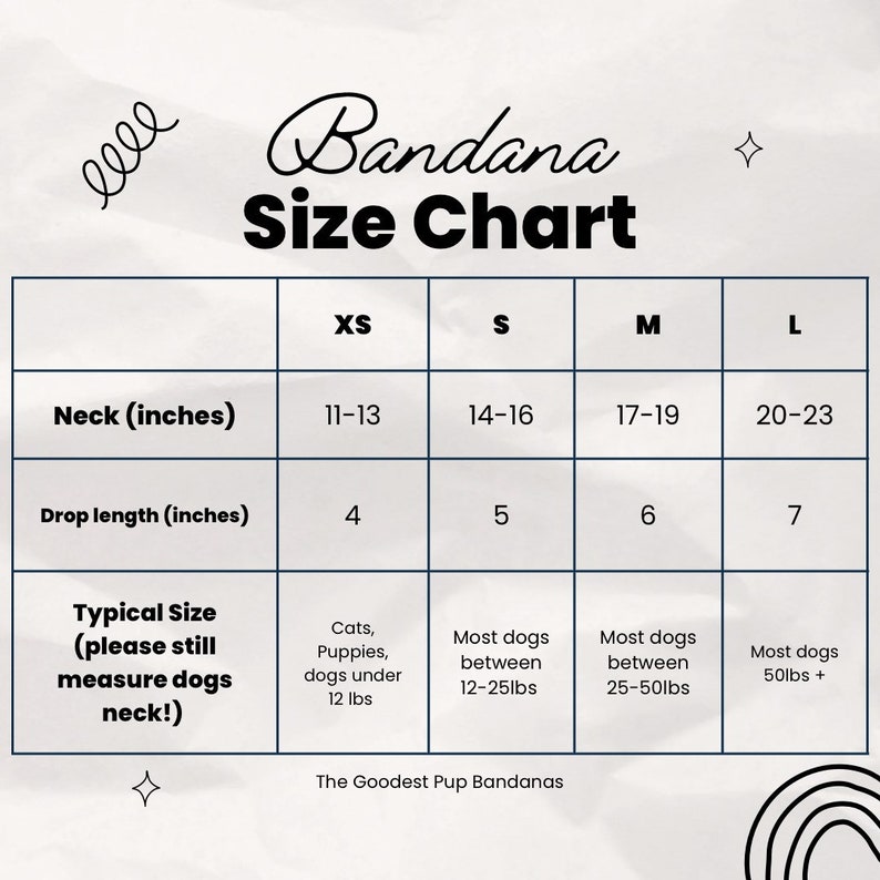 Może przedstawiać: Tabela rozmiar&oacute;w bandany z wymiarami w calach dla rozmiar&oacute;w XS, S, M i L. Zawiera pomiary szyi i długości opadania oraz typowe sugestie dotyczące rozmiar&oacute;w dla kot&oacute;w, szczeniąt i ps&oacute;w o r&oacute;żnej wadze. The Goodest Pup Bandanas.