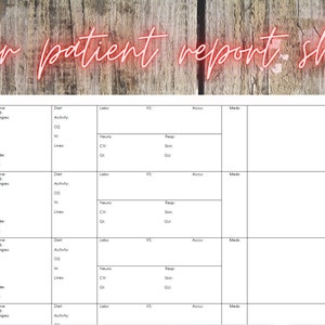 4 Patient Report Sheet | Nurse Brain Great for MedSurg Instant Download
