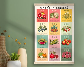 Seasonal Produce Wall Hanging - What's In Season Print - Seasonal Produce Poster - Seasonal Fruit and Vegetables Print