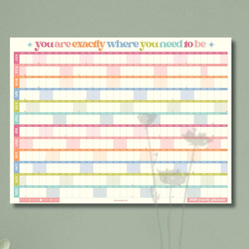 2026 Wall Planner: You Are Exactly Where You Need To Be - Colorful Yearly Wall Planner image 4