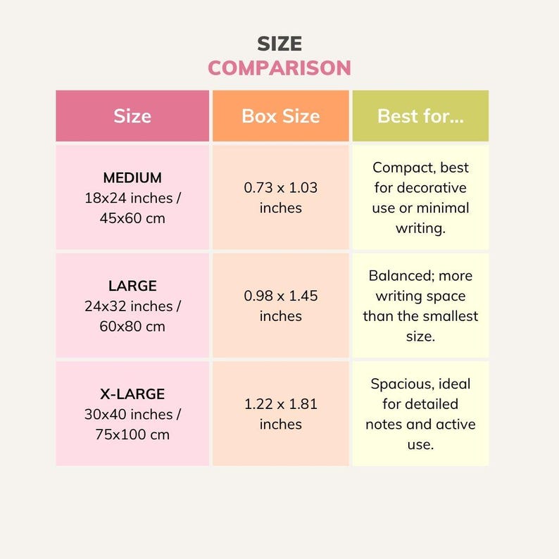 2026 Wall Planner: You Are Exactly Where You Need To Be - Colorful Yearly Wall Planner image 10