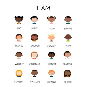 May include: A colorful chart with illustrations of children's faces and positive affirmations. The text reads "I AM" and includes words like "kind", "brave", "smart", "strong", "helpful", "enough", "capable", "loved", "worthy", "important", "honest", "grateful", "fearless", "awesome", "creative", and "unique".