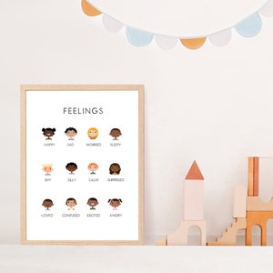 Feelings Poster, Educational Posters, Calming Corner Posters, Homeschool Wall Decor, Boho Classroom Decor, Emotions Print image 8