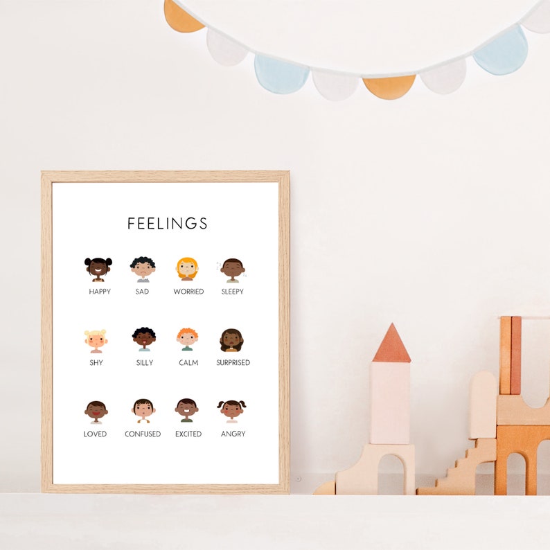 Feelings Poster, Educational Posters, Calming Corner Posters, Homeschool Wall Decor, Boho Classroom Decor, Emotions Print image 8