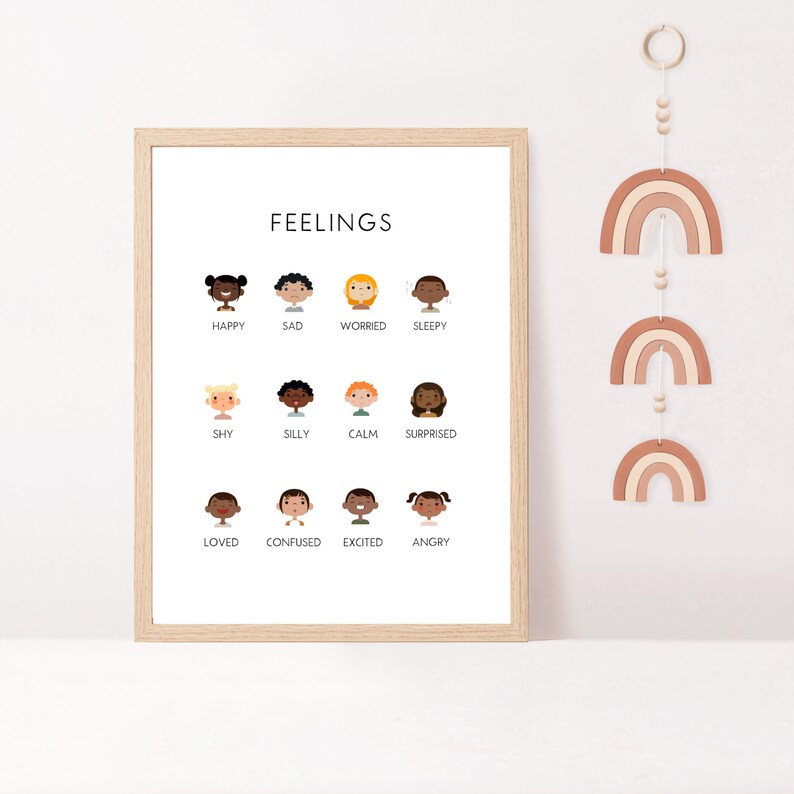 Feelings Poster, Educational Posters, Calming Corner Posters, Homeschool Wall Decor, Boho Classroom Decor, Emotions Print image 7