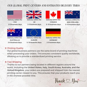 May include: Image displays flags of the USA, UK, Canada, New Zealand, Australia, Europe, and Germany, with estimated delivery times. Text highlights printing quality and fast shipping details, with a "Thank You" message at the bottom.