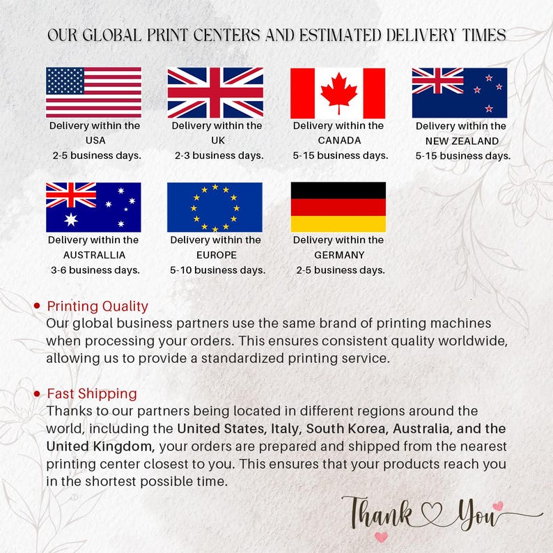 May include: Image displays flags of the USA, UK, Canada, New Zealand, Australia, Europe, and Germany, with estimated delivery times. Text highlights printing quality and fast shipping details, with a "Thank You" message at the bottom.