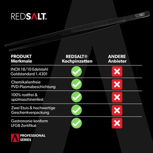 May include: A comparison chart highlighting the features of REDSALT&reg; kitchen tweezers versus other brands. The chart lists features such as material, chemical-free coating, rust-resistant, dishwasher safe, packaging, and certifications. The chart shows that REDSALT&reg; kitchen tweezers are made of 18/10 stainless steel, have a PVD plasma coating, are rust-resistant, dishwasher safe, come with two cases, and are certified by LFGB.
