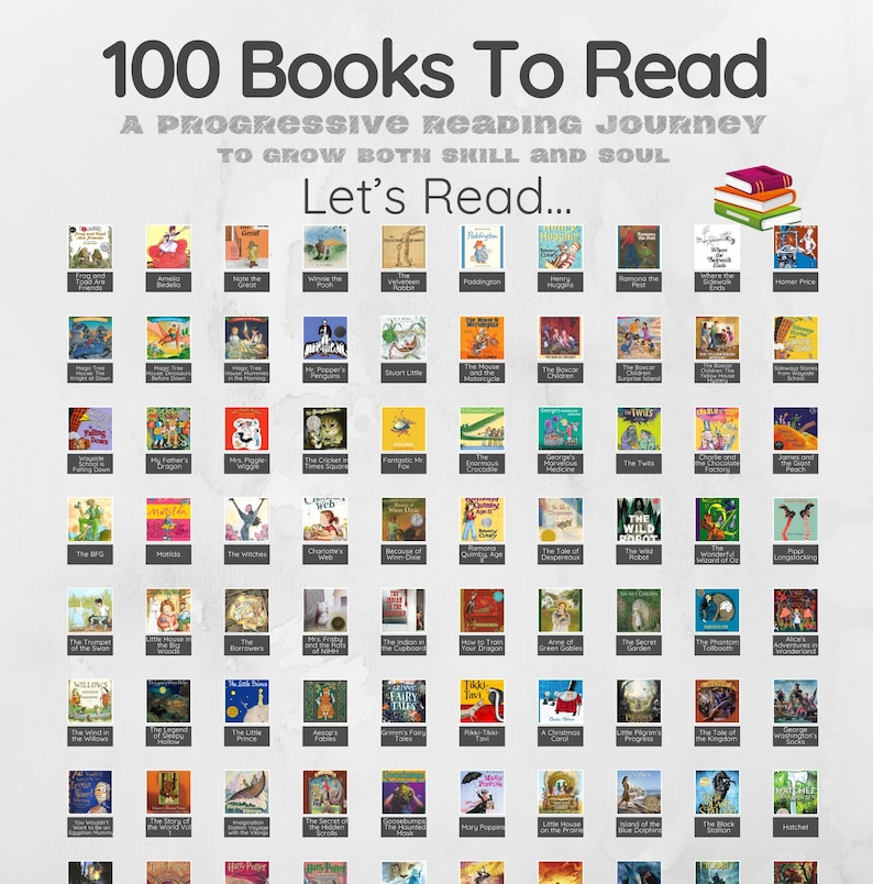 May include: A graphic featuring the text "100 Books To Read" with the subtitle "A Progressive Reading Journey." The image showcases a grid of book covers, each representing a different title, with the words "Let's Read..." above the grid.
