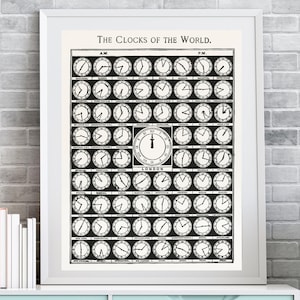 Reimpresión del póster vintage "Los relojes del mundo" (1910) Medicology