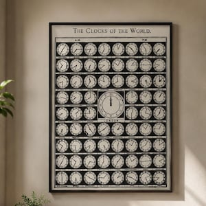 May include: A framed black and white print titled "The Clocks of the World." The print displays numerous clock faces, each indicating a different time zone. The central clock shows 12:00. The print is displayed above a wooden console.