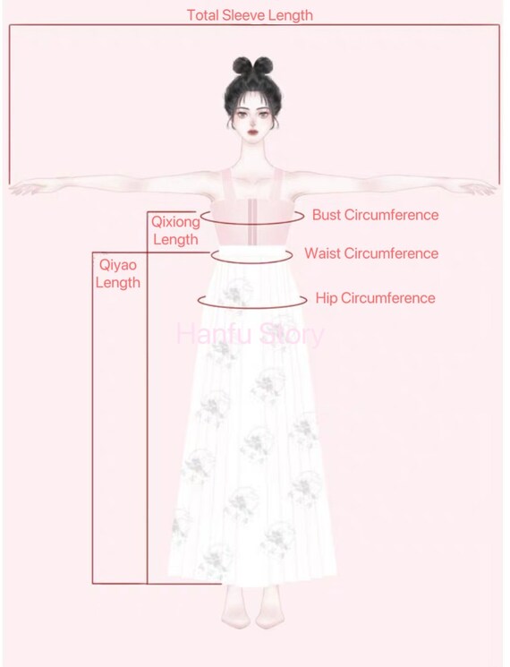 Embracing the Feminine Form