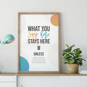 What You Say Here Stays Here Poster, Therapy Office Decor, Therapy Poster, Therapy Office Sign, Mental Health Poster, Therapy Print