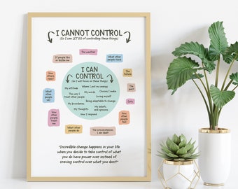 What I Can and Cannot Control Poster, Therapy Office Decor, Calming Down Corner, School Counselor Resources, Psychology Gift, Mental Health