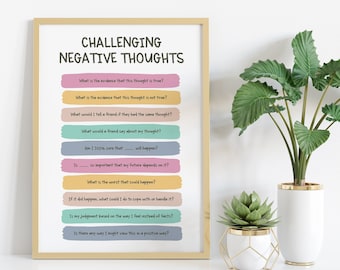 Challenging Negative Thoughts Poster, Therapy Office Decor, CBT Therapy, School Counselor Resources, Psychology Gift, Mental Health Print
