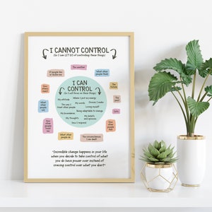 Wat ik wel en niet kan controleren Poster, therapiekantoordecor, kalmerende hoek, hulpmiddelen voor schooladviseurs, psychologiegeschenk, geestelijke gezondheid