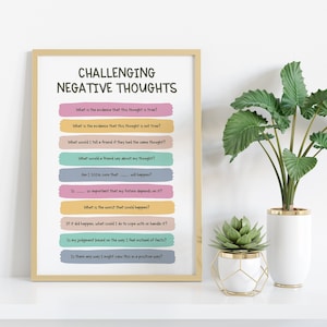 Póster "Desafiando los pensamientos negativos", decoración para consultorios de terapia, terapia cognitivo conductual, recursos para consejeros escolares, regalo de psicología, impresión sobre salud mental