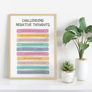 Challenging Negative Thoughts Poster, Therapy Office Decor, CBT Therapy, School Counselor Resources, Psychology Gift, Mental Health Print