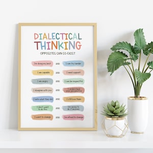 Dialectical Thinking Poster, Therapy Office Decor, Calming Down Corner, School Counselor Resources, Psychology Gift, Mental Health Awareness