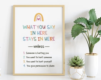 What You Say In Here Stays In Here Poster, Therapy Office Decor, School Counselor Resources, Psychology Gift, Therapist Wall Art