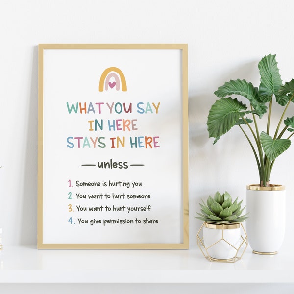 What You Say In Here Stays In Here Poster, Therapy Office Decor, School Counselor Resources, Psychology Gift, Therapist Wall Art