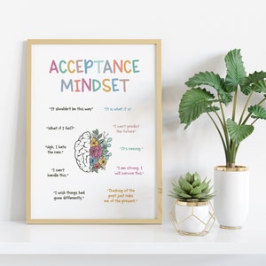 Acceptance Mindset Poster, Therapy Office Decor, Calming Down Corner, School Counselor Resources, Psychology Gift, Mental Health Awareness