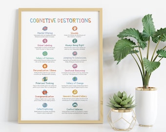 Cognitive Distortions Poster, Therapy Office Decor, School Counselor Resources, Psychology Gift, Therapist Wall Art