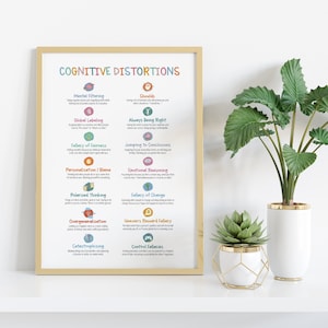 Cognitive Distortions Poster, Therapy Office Decor, School Counselor Resources, Psychology Gift, Therapist Wall Art