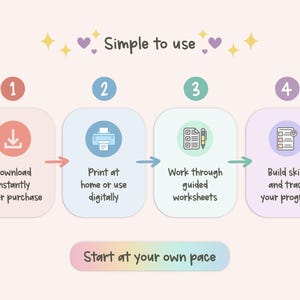 May include: A four-step instructional graphic titled Simple to use with pastel-coloured rounded rectangles. Steps include: 1. Download instantly after purchase, 2. Print at home or use digitally, 3. Work through guided worksheets, 4. Build skills and track your progress. A final button reads Start at your own pace.