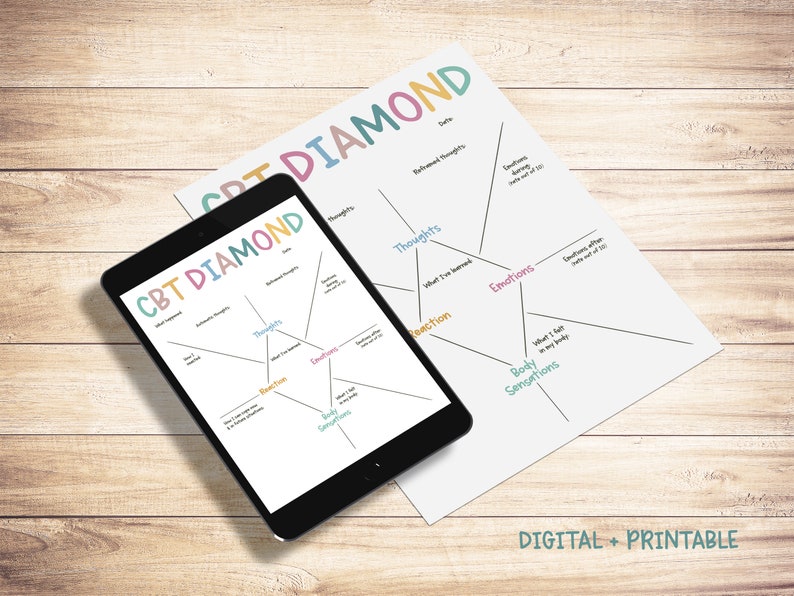 May include: A digital and printable CBT Diamond worksheet with a colorful title and headings for thoughts, reaction, emotions, and body sensations. The worksheet is designed to help people identify and manage their thoughts, feelings, and behaviors.