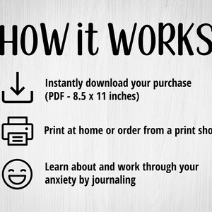 May include: Black and white illustration showing how to use a printable journal for anxiety. The illustration shows a download icon, a printer icon, and a smiley face. The text reads "HOW it WORKS", "Instantly download your purchase (PDF - 8.5 x 11 inches)", "Print at home or order from a print shop", and "Learn about and work through your anxiety by journaling".