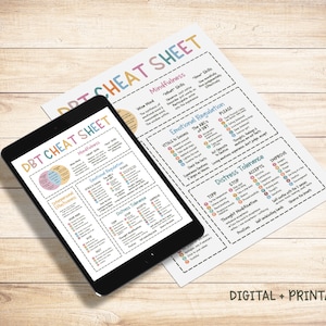 DBT Cheat Sheet, DBT skills, Borderline, bpd, therapy worksheet, mental health printable, therapy office decor, therapy resources image 3