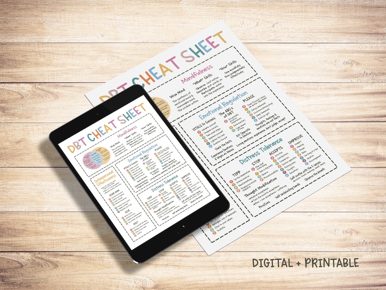 DBT Cheat Sheet, DBT skills, Borderline, bpd, therapy worksheet, mental health printable, therapy office decor, therapy resources image 3