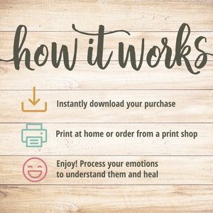 Puede incluir: Un gr&aacute;fico con el texto "how it works" en fuente cursiva negra sobre un fondo de veta de madera. Se enumeran tres pasos con iconos: descargar, imprimir y disfrutar. El icono de descarga es un contorno amarillo de una carpeta con una flecha hacia abajo. El icono de impresi&oacute;n es un contorno azul verdoso de una impresora. El icono de disfrutar es un contorno rosa de una cara sonriente.