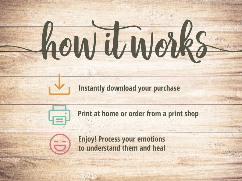 Puede incluir: Un gr&aacute;fico con el texto "how it works" en fuente cursiva negra sobre un fondo de veta de madera. Se enumeran tres pasos con iconos: descargar, imprimir y disfrutar. El icono de descarga es un contorno amarillo de una carpeta con una flecha hacia abajo. El icono de impresi&oacute;n es un contorno azul verdoso de una impresora. El icono de disfrutar es un contorno rosa de una cara sonriente.