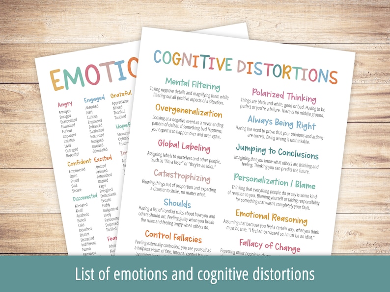 May include: Two colorful charts with lists of emotions and cognitive distortions. The first chart lists emotions in three columns: Angry, Engaged, and Grateful. The second chart lists cognitive distortions in two columns: Mental Filtering and Polarized Thinking.