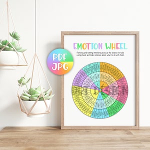 May include: A printable emotion wheel poster with a colorful wheel divided into sections with different emotions listed. The poster is framed and hanging on a white wall with two hanging plants in the foreground.