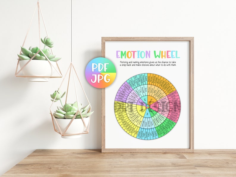 May include: A printable emotion wheel poster with a colorful wheel divided into sections with different emotions listed. The poster is framed and hanging on a white wall with two hanging plants in the foreground.